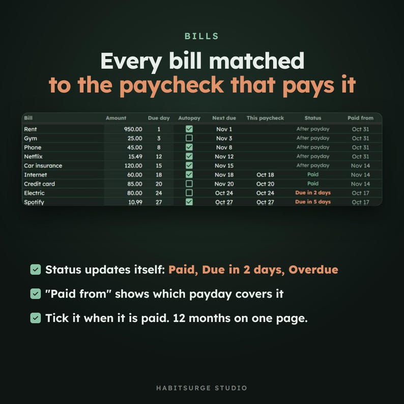 May include: A digital bill tracker spreadsheet titled Bills: Every bill matched to the paycheck that pays it. It features columns for bill name, amount, due day, autopay status, next due date, paycheck, status, and paid from date. Includes feature notes.