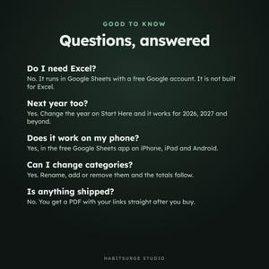 May include: A dark green informational graphic titled Good to Know: Questions, answered. It lists FAQs about a digital tool, confirming compatibility with Google Sheets, mobile device usage, category customization, and digital delivery.