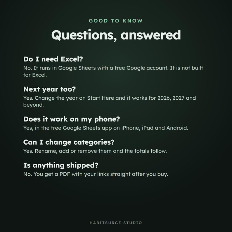May include: A dark green informational graphic titled Good to Know: Questions, answered. It lists FAQs about a digital tool, confirming compatibility with Google Sheets, mobile device usage, category customization, and digital delivery.