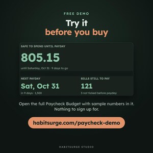 May include: A digital interface display showing a budget tracker with the text Free Demo Try it before you buy. The dashboard features Safe to Spend Until Payday 805.15, Next Payday Sat, Oct 31, and Bills Still to Pay 121. Includes the URL habitsurge.com/paycheck-demo.