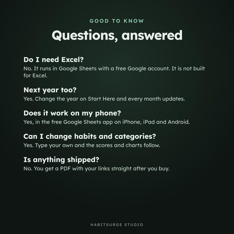 May include: A dark green informational graphic titled Good to Know Questions, answered. It lists five frequently asked questions regarding software compatibility, yearly updates, mobile access, customization, and digital delivery of a product.