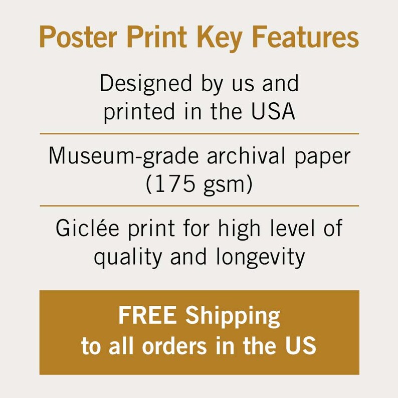 Pu&ograve; includere: Caratteristiche chiave della stampa del poster: progettata e stampata negli Stati Uniti, carta d'archivio di qualit&agrave; museale (175 g/m&sup2;), stampa gicl&eacute;e per alta qualit&agrave; e longevit&agrave;, spedizione gratuita per tutti gli ordini negli Stati Uniti.