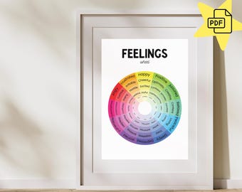 Póster imprimible de la Rueda de Sentimientos: descarga digital para terapia, emociones y relajación: herramienta de salud mental y mindfulness.