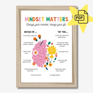 Poster met groeimindset voor kinderen – Speelse montessorikunst aan de muur – Afdrukbaar positiviteitsdecor — Calm Down Corner-afdruk