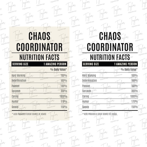 Chaos Coordinator Svg, Project Manager, Anxiety Svg, Momlife Svg, Boy Mom Svg, Coffee Mug Svg, Mom Mode Svg, Mom Vibes Svg, Mom Shirt Svg