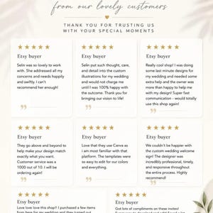 K&ouml;nnte beinhalten: Eine digitale Grafik mit acht F&uuml;nf-Sterne-Kundenbewertungen f&uuml;r Quirky Paper Studio. Der Text enth&auml;lt Erfahrungsberichte von Etsy-K&auml;ufern, die individuelle Hochzeitsdesigns, schnelle Kommunikation und die einfache Handhabung der Vorlagen loben.