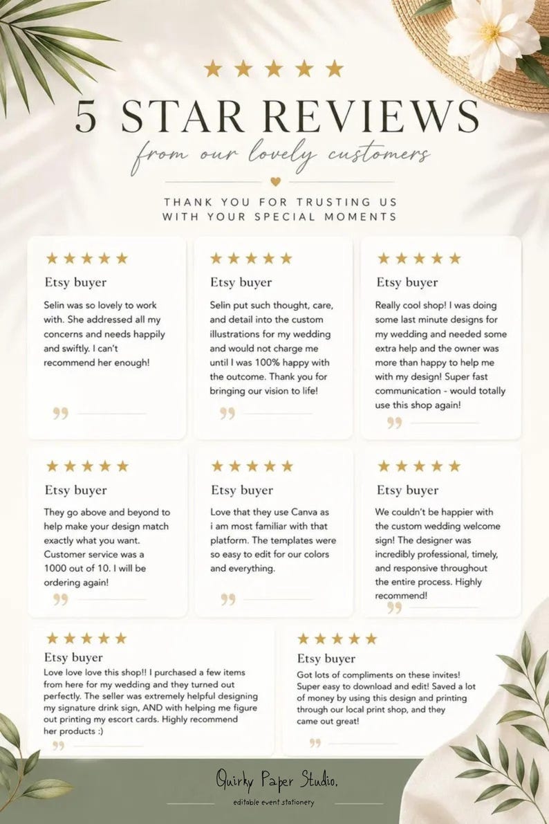K&ouml;nnte beinhalten: Eine digitale Grafik mit acht F&uuml;nf-Sterne-Kundenbewertungen f&uuml;r Quirky Paper Studio. Der Text enth&auml;lt Erfahrungsberichte von Etsy-K&auml;ufern, die individuelle Hochzeitsdesigns, schnelle Kommunikation und die einfache Handhabung der Vorlagen loben.