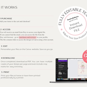 Op de afbeelding: Een afbeelding met de stappen om een digitaal bestand te downloaden en te bewerken. De stappen omvatten aankoop, toegang, bewerken, downloaden en afdrukken. De afbeelding bevat ook een laptop met een ontwerp en een roze cirkel met de tekst "Easy Edit with Canva".