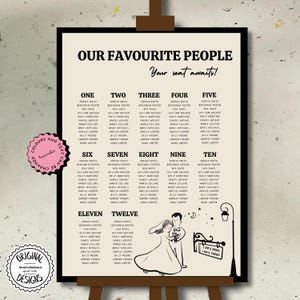 Wedding Seating Chart Template Unique Hand Drawn Bride Groom Printable Seating Plan Editable Reception Sign Wedding Table Plan Guest Plan 4c