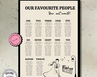 Wedding Seating Chart Template Unique Hand Drawn Bride Groom Printable Seating Plan Editable Reception Sign Wedding Table Plan Guest Plan 4c