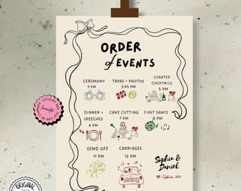Wedding Order of Events Template Wedding Timeline Sign Whimsical Wedding SignTemplate Wedding Details  Editable Order of Events Timeline p5