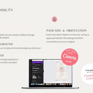 May include: A digital template interface displayed on a laptop screen, featuring text labels for editability including text, background, and photos. Pink circular badges with white text read Easy Edit With Canva and Change all Colours.