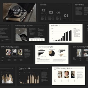 Social Media Account Canva Template, Digitales Marketing Template für Social Media & Virtuelle Assistenten, Coaching Templates FC01 Bild 5