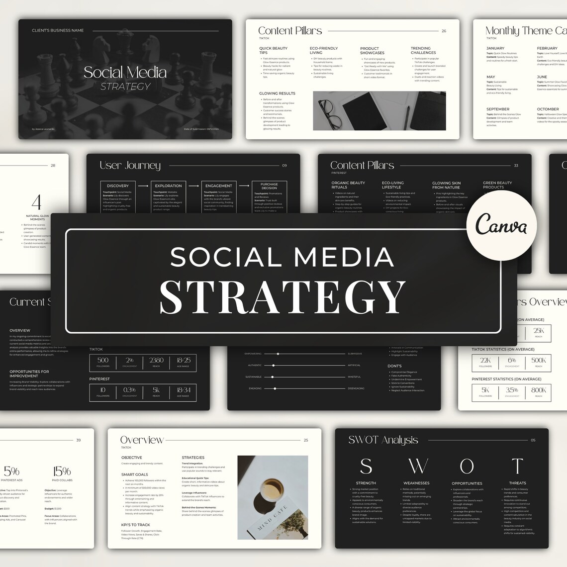 Social Media Strategy Canva Template, Digital Marketing Template for ...