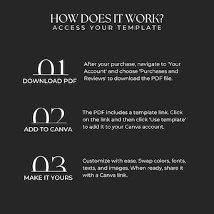 K&ouml;nnte beinhalten: Eine dreistufige Anleitung, wie Sie auf eine Canva-Vorlage zugreifen und diese verwenden. Schritt 1: Laden Sie das PDF herunter. Schritt 2: F&uuml;gen Sie es zu Canva hinzu. Schritt 3: Machen Sie es zu Ihrem.