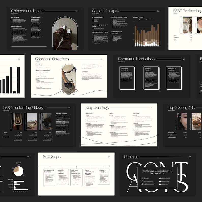 K&ouml;nnte beinhalten: Eine schwarz-wei&szlig;e Pr&auml;sentation mit dem Titel "Zusammenarbeit Auswirkungen" und "Inhaltsanalyse". Die Pr&auml;sentation enth&auml;lt Diagramme, Grafiken und Text &uuml;ber Ziele, Zielsetzungen, wichtige Erkenntnisse und n&auml;chste Schritte. Die Pr&auml;sentation enth&auml;lt auch einen Abschnitt &uuml;ber "Best Performing Videos" und "Top 3 Story Ads".