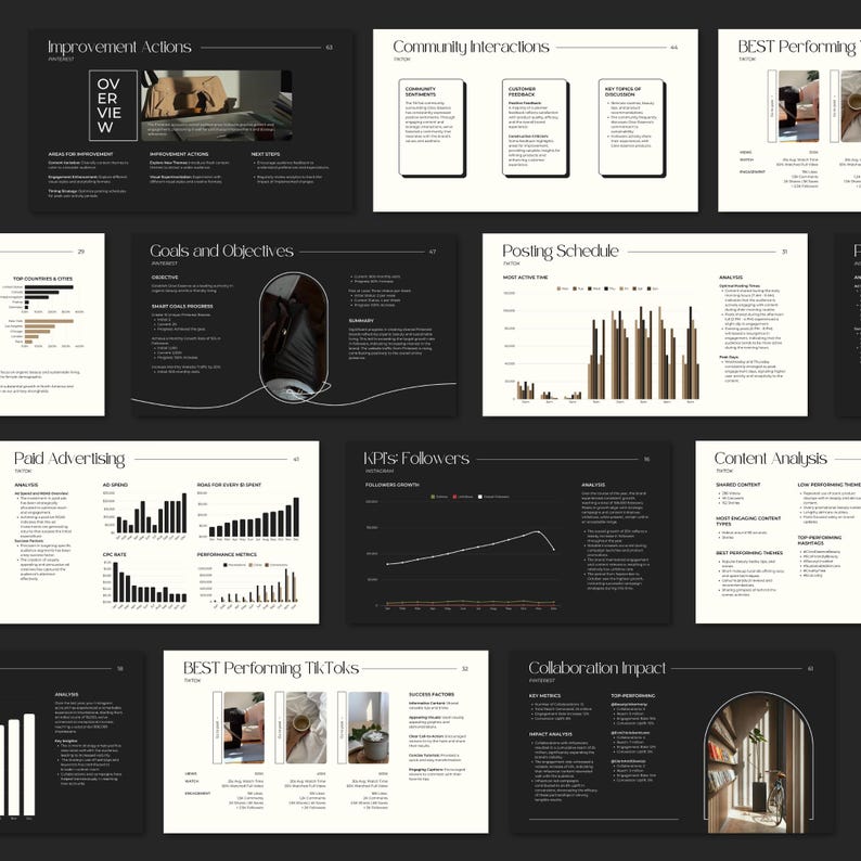 K&ouml;nnte beinhalten: Eine Sammlung von Schwarzwei&szlig;-Diagrammen und -Grafiken mit braunen Akzenten. Die Diagramme und Grafiken sind mit "Verbesserungsma&szlig;nahmen", "Community-Interaktionen", "BEST Performing", "Ziele und Vorgaben", "Posting-Plan", "Bezahlte Werbung", "KPIs: Follower", "Inhaltsanalyse", "BEST Performing TikToks" und "Zusammenarbeitswirkung" betitelt.