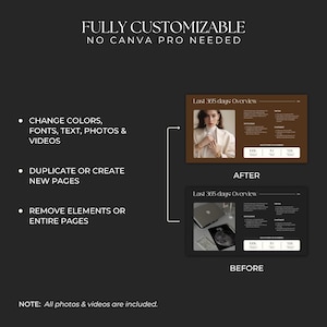 K&ouml;nnte beinhalten: Ein Vorher-Nachher-Bild, das zeigt, wie man eine Vorlage anpassen kann. Das Vorher-Bild zeigt eine Frau, die einen wei&szlig;en Pullover und eine goldene Halskette tr&auml;gt. Das Nachher-Bild zeigt einen Laptop-Bildschirm mit einem Diagramm. Der Text "Last 365 days: Overview" ist auf beiden Bildern sichtbar. Der Text "AFTER" und "BEFORE" ist ebenfalls sichtbar.