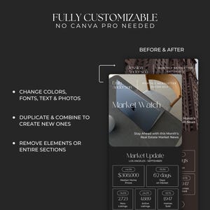 Real Estate Newsletter Template for Canva, Realtor Marketing, Email Marketing, Faceless Marketing, Mailchimp Email Template SI01 image 5