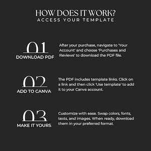 Real Estate Instagram Posts, Carousels & Stories - Social Media Canva Templates for Real Estate Agents, Realtor Marketing SI01 image 11