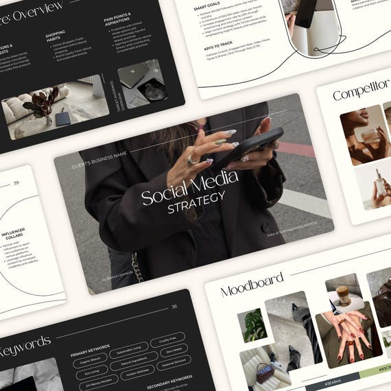Social Media Strategy Canva Template, Digital Marketing Template for Social Media Managers & Virtual Assistants, Coaching Template FC01
