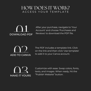 Real Estate Property Listing Canva Website Template, Sales Landing Page, Realtor Marketing, Realtor Website Design, Real Estate Canva SI01 image 10