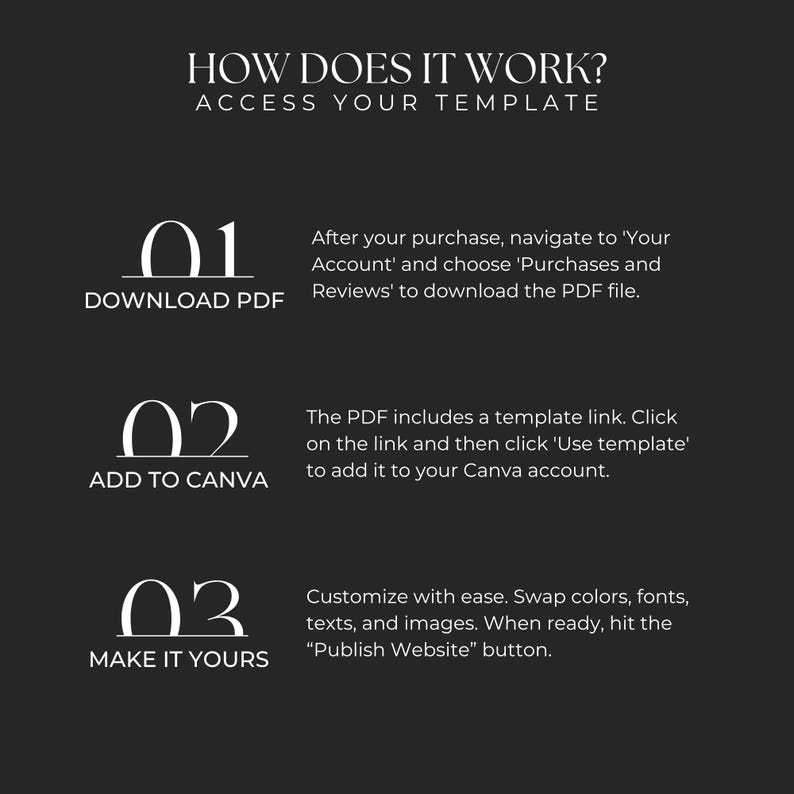 Real Estate Property Listing Canva Website Template, Sales Landing Page, Realtor Marketing, Realtor Website Design, Real Estate Canva SI01 image 10