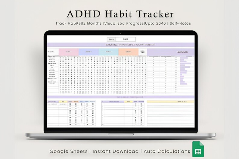 Habit Tracker Spreadsheet Template for Google Sheets, 2024 Habit ...