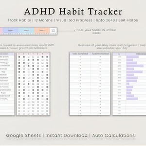 Habit Tracker Spreadsheet Template for Google Sheets, 2024 Habit ...
