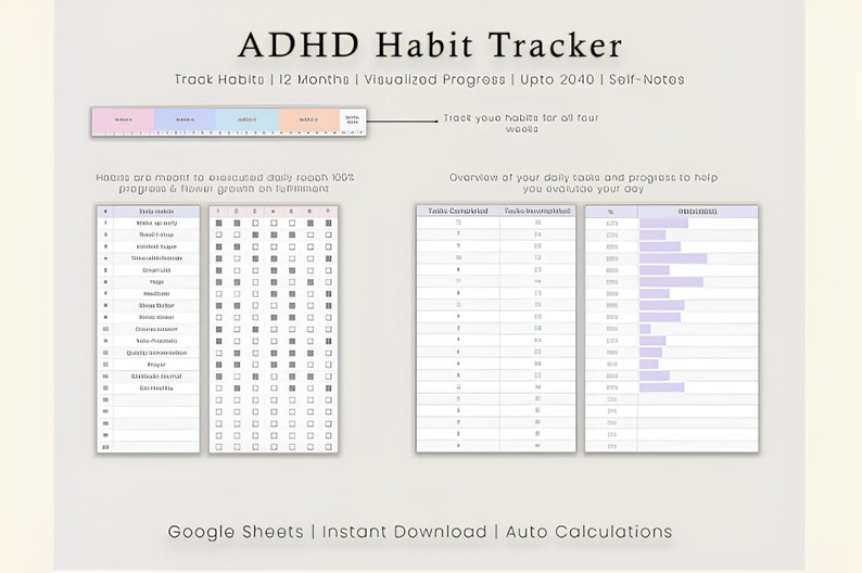 Habit Tracker Spreadsheet Template for Google Sheets, 2024 Habit ...