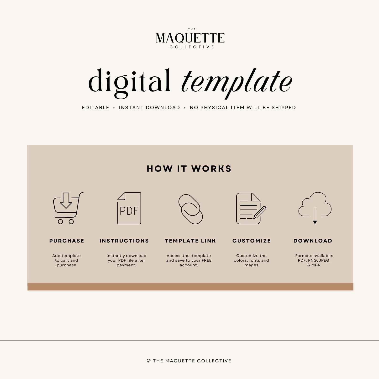 Interior Designer Services Guide, Interior Design Client Editable Canva ...
