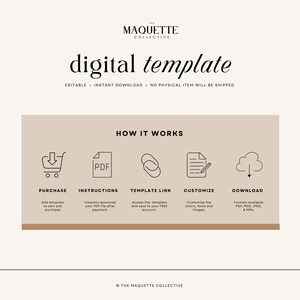 May include: A diagram explaining how to purchase, download, customise, and download a digital template. The diagram includes icons for a shopping cart, a PDF document, a link, a document with a pencil, and a cloud with an arrow pointing down. The text "THE MAQUETTE COLLECTIVE" is at the bottom of the diagram.