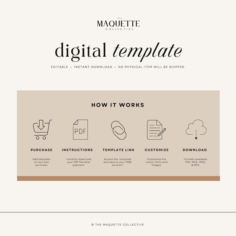 May include: A diagram explaining how to purchase, download, customise, and download a digital template. The diagram includes icons for a shopping cart, a PDF document, a link, a document with a pencil, and a cloud with an arrow pointing down. The text "THE MAQUETTE COLLECTIVE" is at the bottom of the diagram.