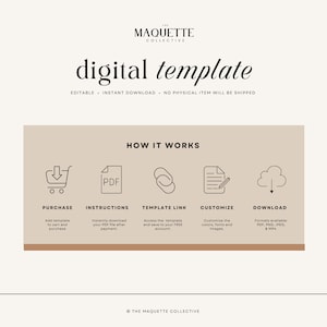 May include: A diagram explaining how to purchase, download, customise, and download a digital template. The diagram includes icons for a shopping cart, a PDF file, a link, a document with a pencil, and a cloud with an arrow pointing down. The text in the diagram reads "How it works", "Purchase", "Instructions", "Template Link", "Customise", and "Download".