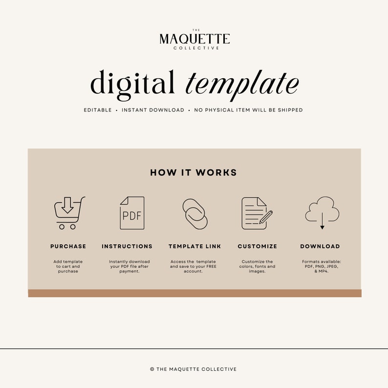 May include: A diagram explaining how to purchase, download, customise, and download a digital template. The diagram includes icons for a shopping cart, a PDF file, a link, a document with a pencil, and a cloud with an arrow pointing down. The text in the diagram reads "How it works", "Purchase", "Instructions", "Template Link", "Customise", and "Download".