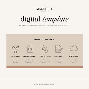 May include: A digital template illustration showing how to purchase, download, customize, and download a digital template. The illustration includes icons for a shopping cart, a PDF file, a link, a document with a pencil, and a cloud with an arrow pointing down.