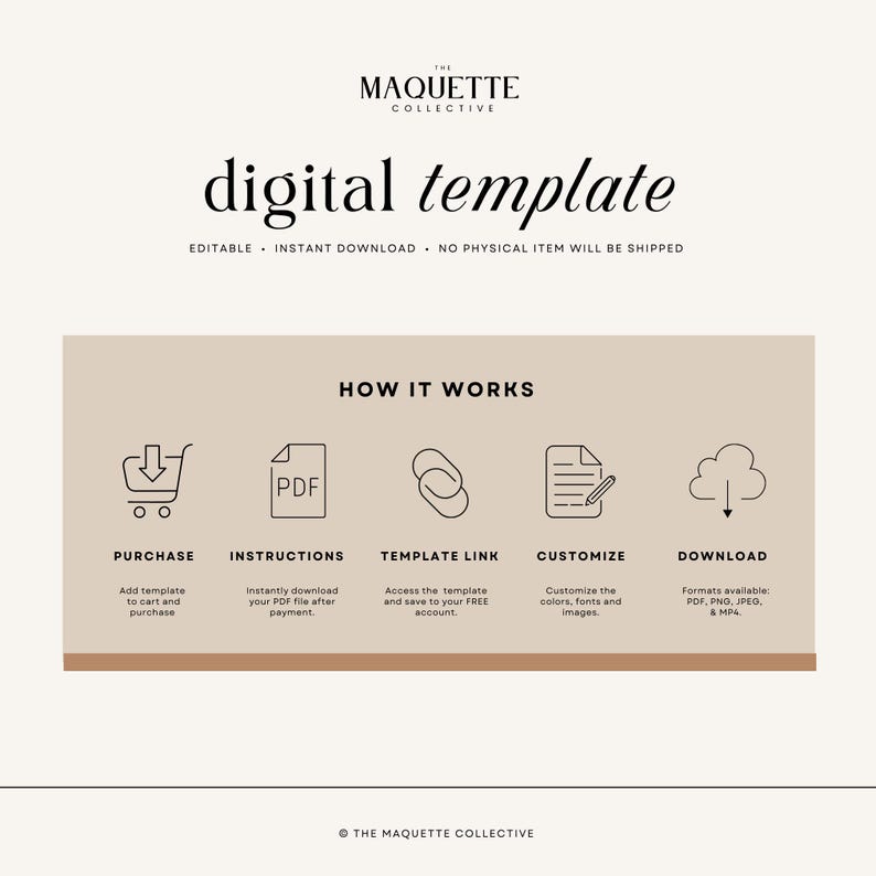 May include: A digital template illustration showing how to purchase, download, customize, and download a digital template. The illustration includes icons for a shopping cart, a PDF file, a link, a document with a pencil, and a cloud with an arrow pointing down.