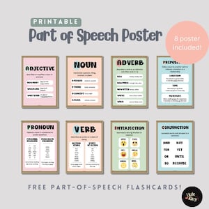 Pósteres de las partes del discurso para primaria, pósteres de gramática inglesa, tablón de anuncios, arte mural educativo, aula en tonos pastel
