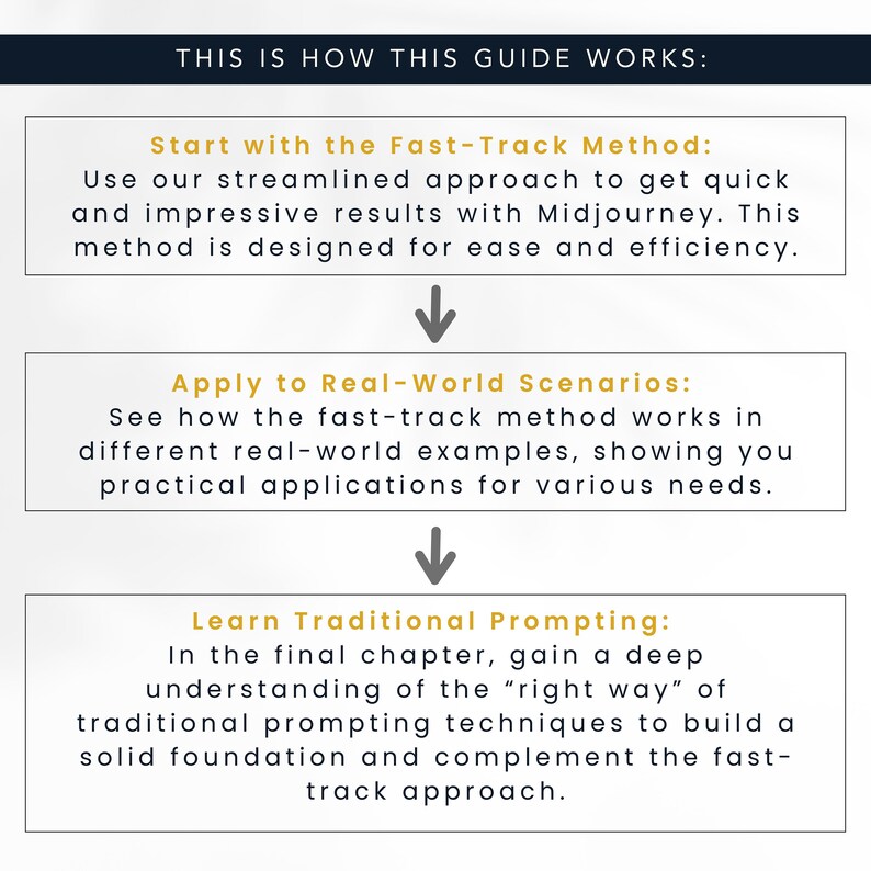 Midjourney Prompt Shortcut: Your Quick Guide to Mastering Stunning AI ...