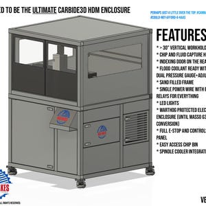 1[DIGITAL Product] DIY - MG6 Makes Shapeoko Carbide 3D HDM Ultimate Enclosure