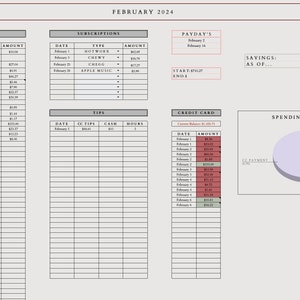 MINIMALIST SERVER Budget Template Google Sheets Weekly Biweekly MINIMALIST SERVER Budget Template Google Sheets Weekly Biweekly