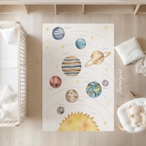 Aquarell Sonnensystem Teppich, Teppich für Kinder, Kinderzimmer, Teppich für Kinder, Kinderteppich, Waschbar, Rutschfest, Weich, Teppich für Kinder