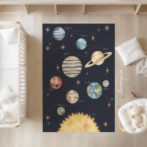 Könnte beinhalten: Ein dunkelblauer Teppich mit einer Aquarell-Illustration des Sonnensystems. Die Planeten sind mit ihren Namen beschriftet: Sonne, Merkur, Venus, Erde, Mars, Jupiter, Saturn, Uranus und Neptun. Der Teppich ist perfekt für ein Kinderzimmer oder einen Spielraum.