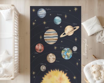 Watercolor Solar System Nursery Rug Soft Non-Slip Kids Play Area