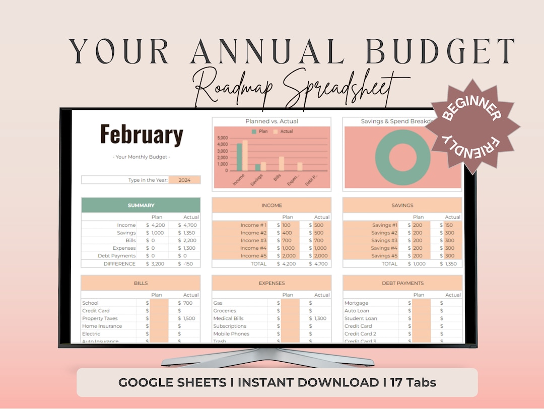 2025 Annual Budget Spreadsheet | Google Sheets Budget Template, Monthly