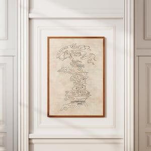Pôster do mapa de Prythian – Impressão digital Acotar, arte de parede de fantasia, decoração Court of Thorns & Roses, arte de livro para impressão