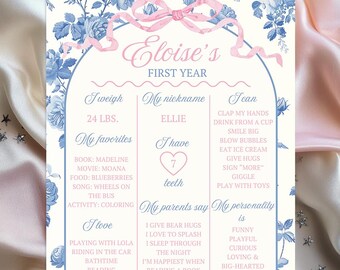 Love Shack Fancy First Birthday Milestone Sign: Blue Floral, Pink Bow (Canva Template)