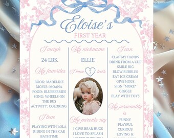 Love Shack Fancy eerste verjaardag mijlpaalbord: sjabloon bloemencoquette