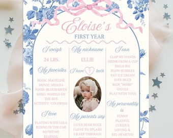 Love Shack Fancy First Birthday Milestone Sign: Blue Floral, Pink Bow (Canva Template)