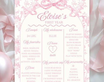 LoveShackFancy: mijlpaalbord eerste verjaardag: roze bloemenstrik (canvasjabloon)